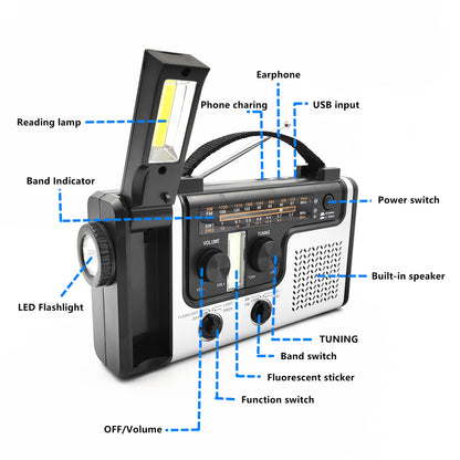 Solar & Hand Crank Emergency Radio – AM/FM/SW Bands, LED Flashlight, SOS Alarm, Phone Charger for Outdoor Survival