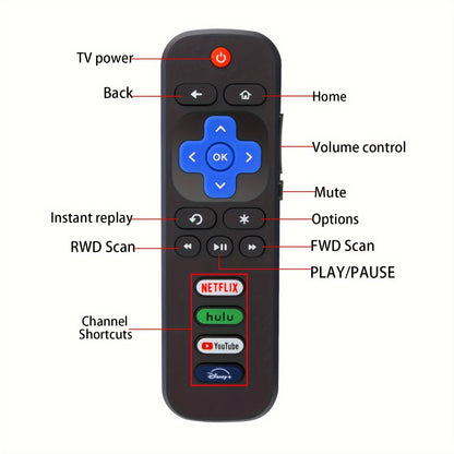 Buy 1 Get 1 Free - Universal Replacement Remote Control for Roku TVs (2-Pack) | Compatible with TCL, Hisense, Onn, Sharp, Element, Westinghouse, Philips, Insignia, JVC, RCA | Easy Setup, No Programming Required