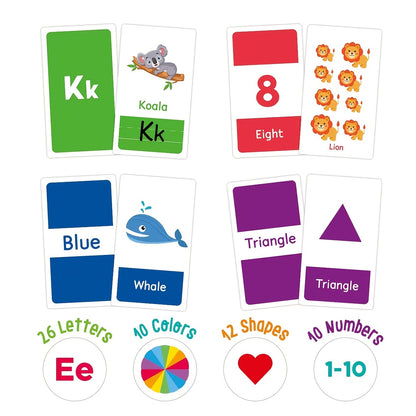 58pcs Double-Sided Alphabet Drawing Cards – Learning Colors, Numbers, Shapes, Animals, ABC Letters, and Common Words, Perfect for Halloween & Christmas Gifts