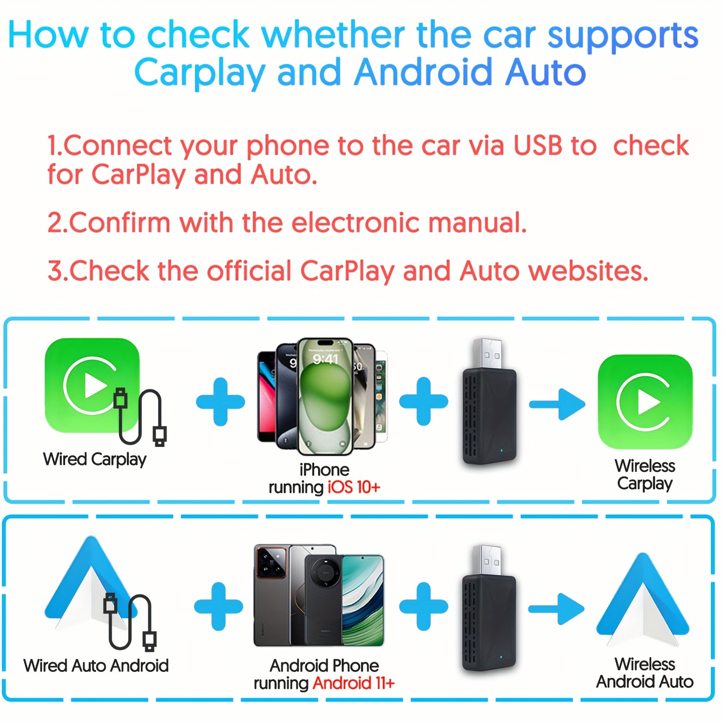 Universal 2-in-1 Wireless CarPlay and Android Auto Adapter - Plug and Play, Wi-Fi-Enabled, Low Latency Converter for iPhone iOS 12+ and Android 11+, Car Media Interface