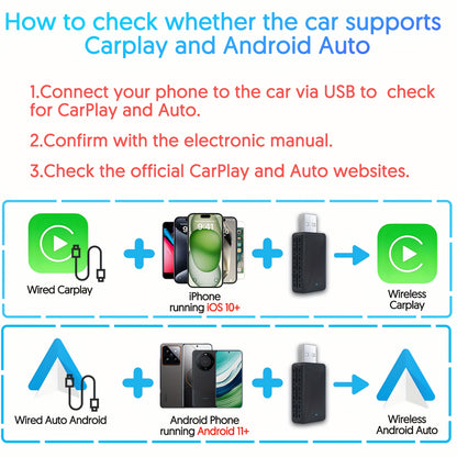 Universal 2-in-1 Wireless CarPlay and Android Auto Adapter - Plug and Play, Wi-Fi-Enabled, Low Latency Converter for iPhone iOS 12+ and Android 11+, Car Media Interface