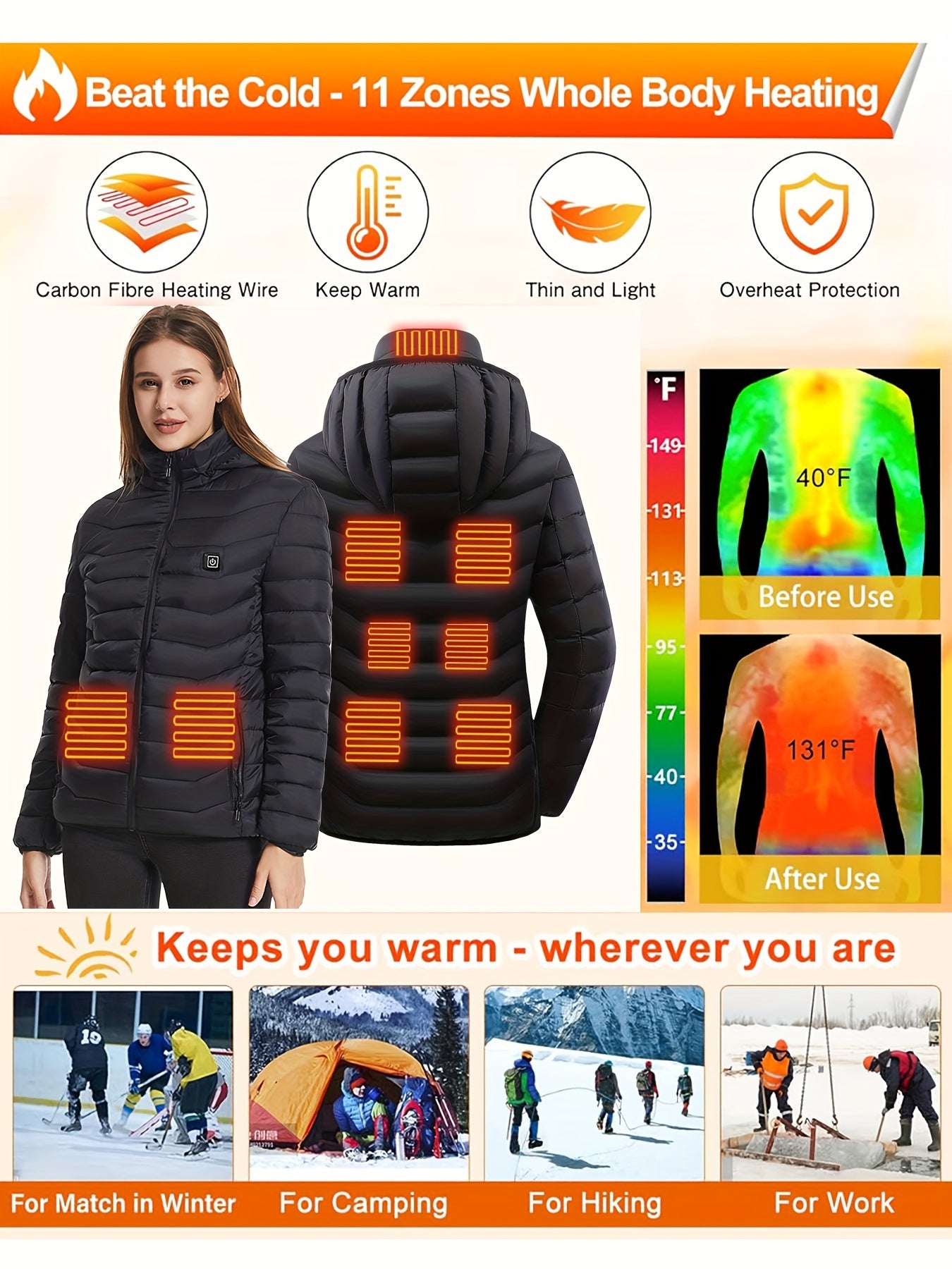 Women's Waterproof Heated Jacket - USB Electric with 3 Heating Levels & 9 Zones for Outdoor Camping, Hiking & Skiing (Battery Pack Not Included)