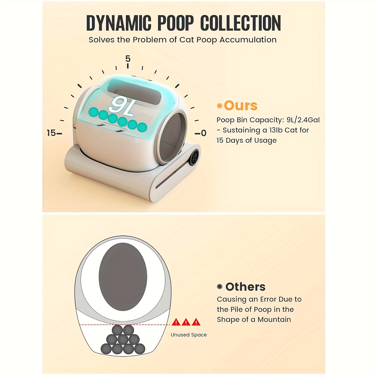 Self-Cleaning Litter Box - Automatic with Pad, 17.17gal+2.38gal Large Capacity, APP Control, Suitable for Multiple Cats