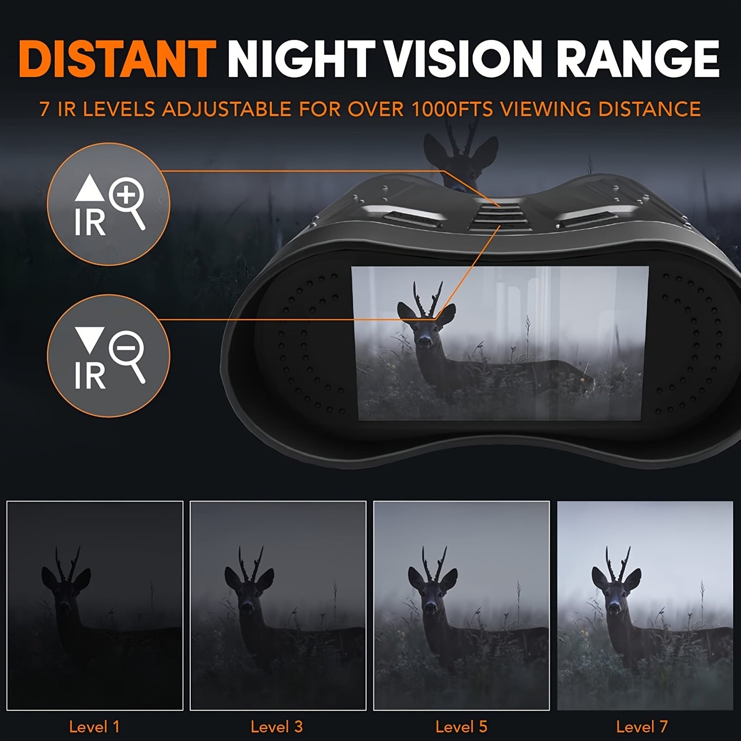 4K Night Vision Goggles – Infrared Binoculars for Adults with Rechargeable Battery, 3.2-inch Screen, Digital Zoom, 32GB Storage Card for Camping Photos & Videos