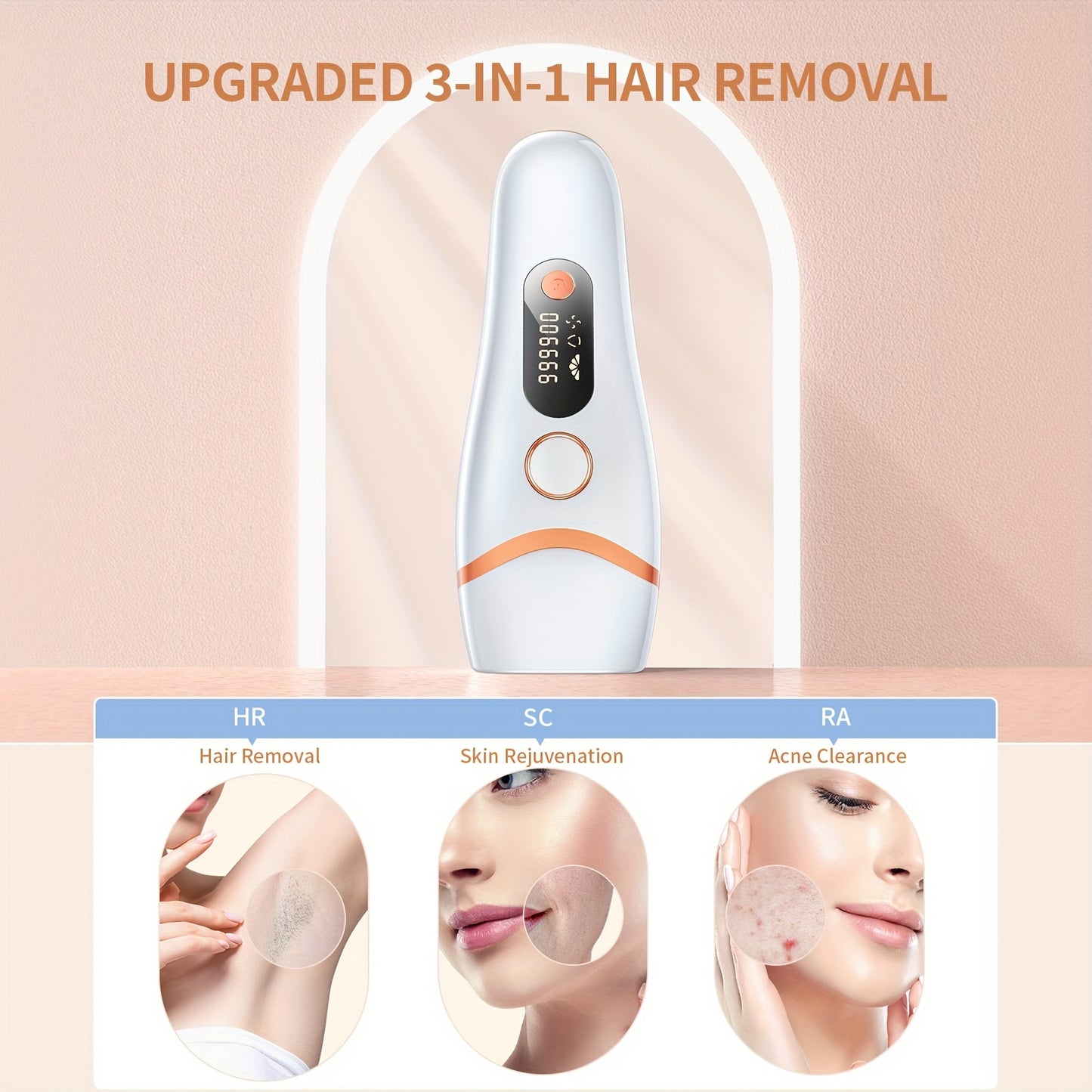 LYSMOSKI IPL Hair Removal Device - 3 Functions (HR/SC/RA), 9 Levels, 999,900 Flashes, Automatic and Manual Modes, For Face, Body, Bikini, Underarm