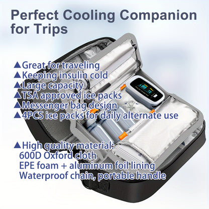 Large Insulin Cooler Travel Case – Compact Medication Bag with 4 Ice Packs, Holds 8 Insulin Pens & Diabetic Supplies