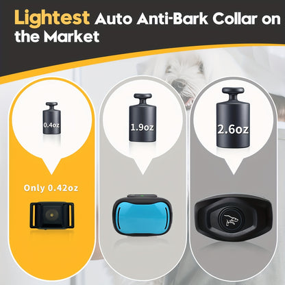 Tiniest Bark Collar for Small Dogs (5-15lbs) - 1.6x1in, 0.42oz, No Shock with Vibration and Sound, Extra Small, Rechargeable with 5 Sensitivity Levels