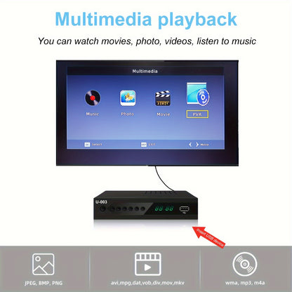 1080P Digital TV Converter Box with PVR Recording, USB Media Player, Built-in Clock and Timer, EPG, QAM Tuner - Effortless HD Entertainment Hub