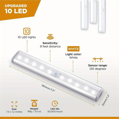 3 Pack Wireless Motion Sensor LED Under Cabinet Lights – Auto On/Off, Daylight Sensor, Battery Operated, Magnetic Installation – Ideal for Pantry, Closet, Kitchen, Bathroom