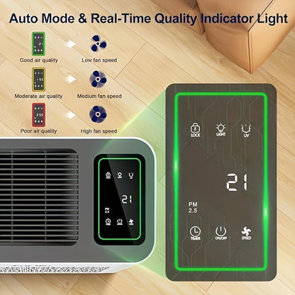 Large Room Air Purifier for Up to 1095 Ft² – Advanced PM 2.5 Display, Auto Mode, Timer, HEPA Filter for Smoke, Pollen, Pet Dander, Allergies – Ideal for Bedroom, Living Room, Office