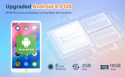 MECHEN MP3/MP4 Player Android 9.0 – Bluetooth & WiFi Music Player with Spotify, Audible, Pandora Support, Up to 512GB (White)