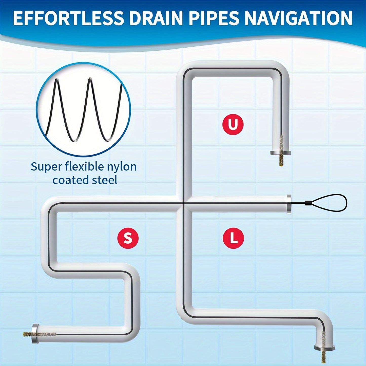 3 Piece Extra Long Stainless Steel Wire Pack with Nylon Coated Hooks – Durable, Rust-Resistant for Bathroom, Washbasin, Sewer and Bathtub – Long-Lasting Metal and Plastic Construction
