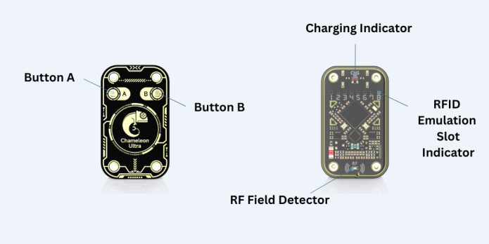 Genuine Chameleon Ultra RFID Emulator — NFC Key Fob Access Control System & RFID Reader Solution