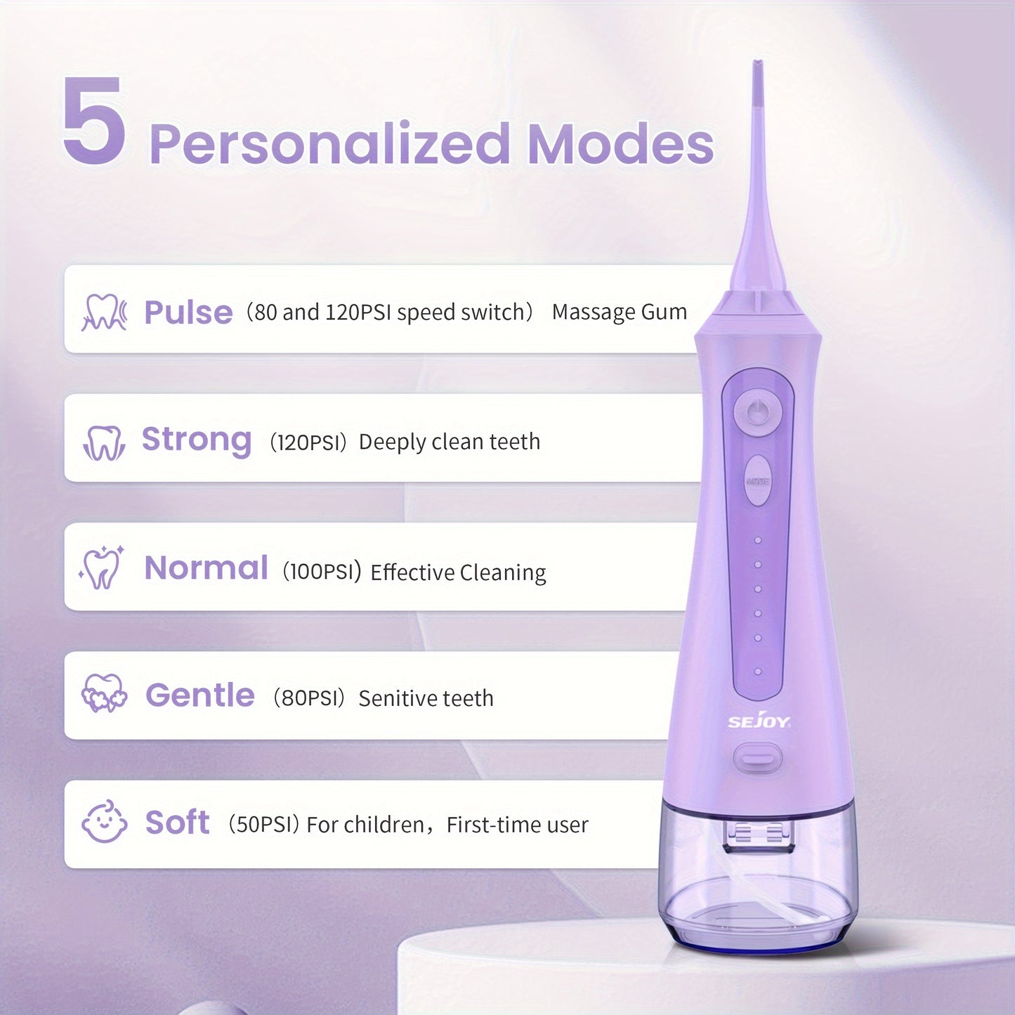 Professional Cordless Water Flosser - 350ml Tank, 8 Tips, 5 Modes, USB Rechargeable, Waterproof and Portable Oral Irrigator for Teeth Cleaning and Plaque Removal