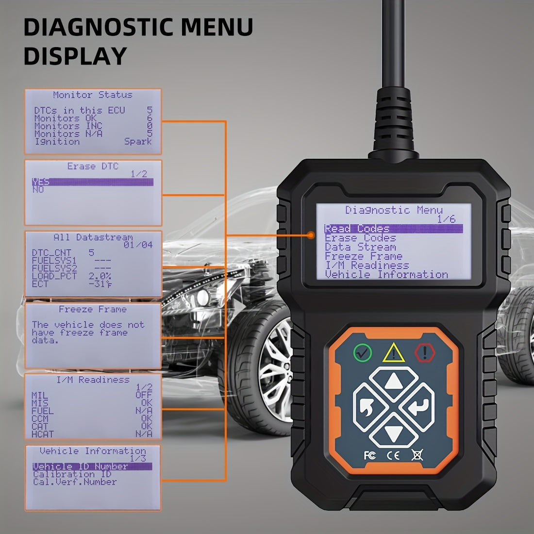 Car Code Reader – OBD2 Diagnostic Scanner for Check Engine Light and Fault Codes – EOBD CAN Protocols Tool for 12V OBDII Cars ( Since 1996 )