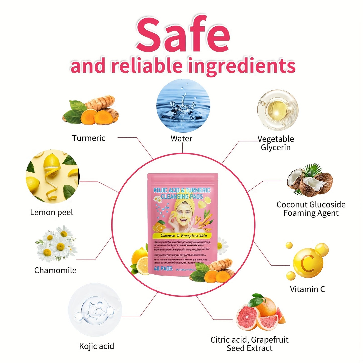 40 Pcs Natural Kojic Acid & Turmeric Cleansing Pads - Gentle, Non-Irritating, 100% Natural Ingredients | Deep Cleansing, Lemon Scented, Alcohol-Free, Suitable for All Skin Types and Genders