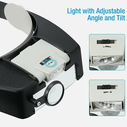 LED Magnifying Head Visor for Circuit Board, Clock & Watch Repair, Reading – High Magnification
