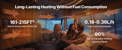 SucceBuy 8KW Diesel Air Heater — DC12-24V Parking Heater with Remote, Digital Display & Low-Noise Voice Alert for RV