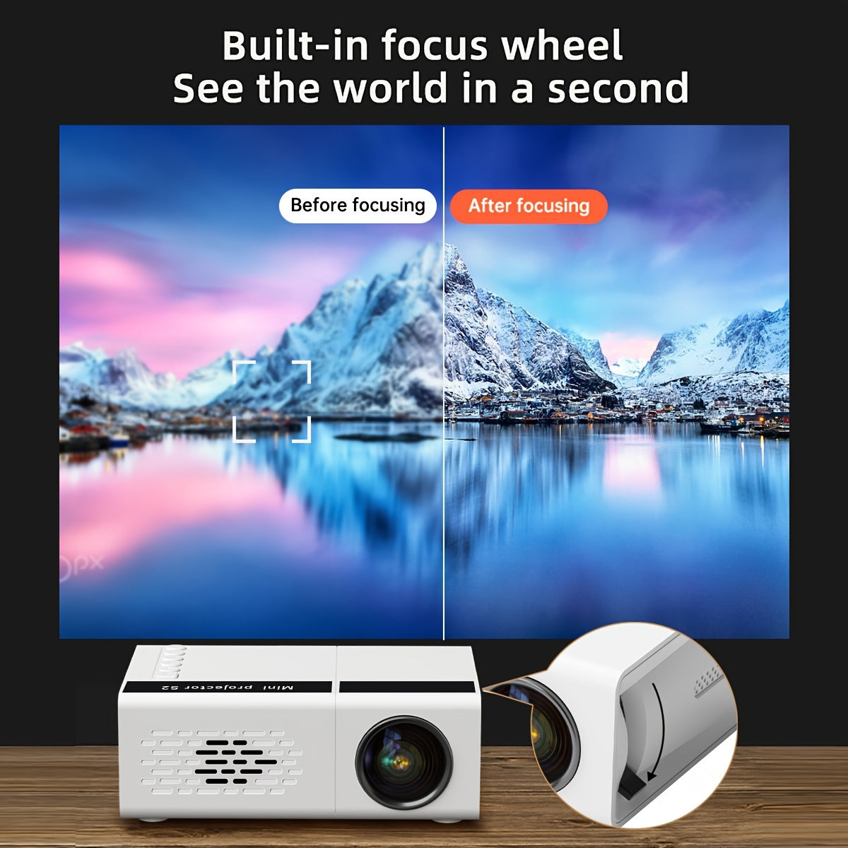 Home Theater Mini HD Projector - 2800 Lumens, 1080P Supported, Multi-Interface Connectivity (HDMI/AV/USB/SD Card) - Compact and Portable for Smartphone Connection