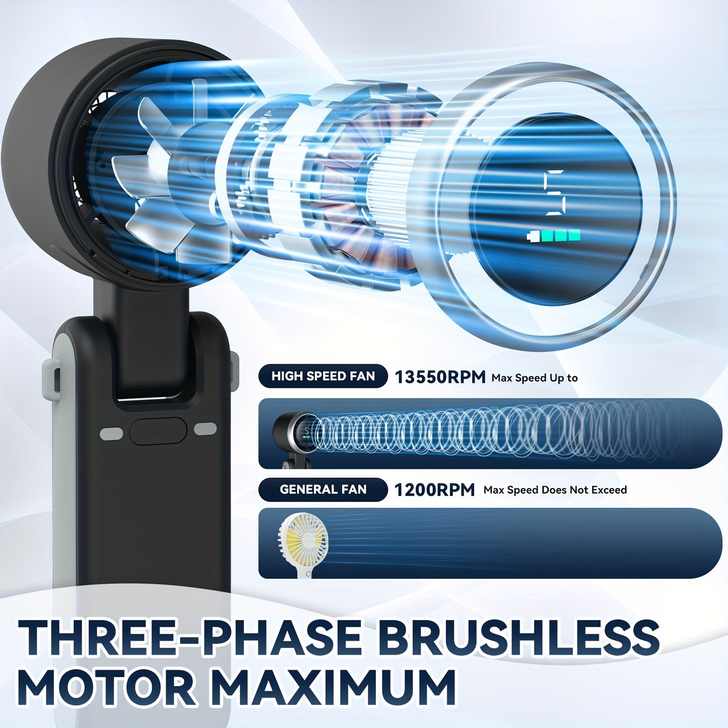 10000mAh Rechargeable Turbo Pocket Fan – Portable Handheld, 5-Speed Adjustable, Digital Display, Foldable, High-Speed Mini Fan for Travel, Camp, Office, Gifts for All