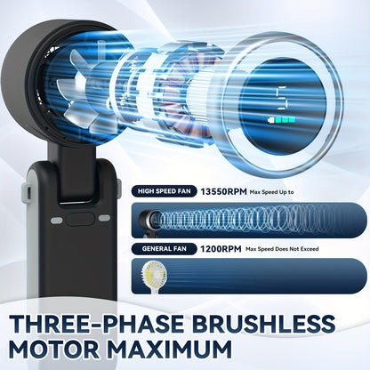 10000mAh Rechargeable Turbo Pocket Fan – Portable Handheld, 5-Speed Adjustable, Digital Display, Foldable, High-Speed Mini Fan for Travel, Camp, Office, Gifts for All