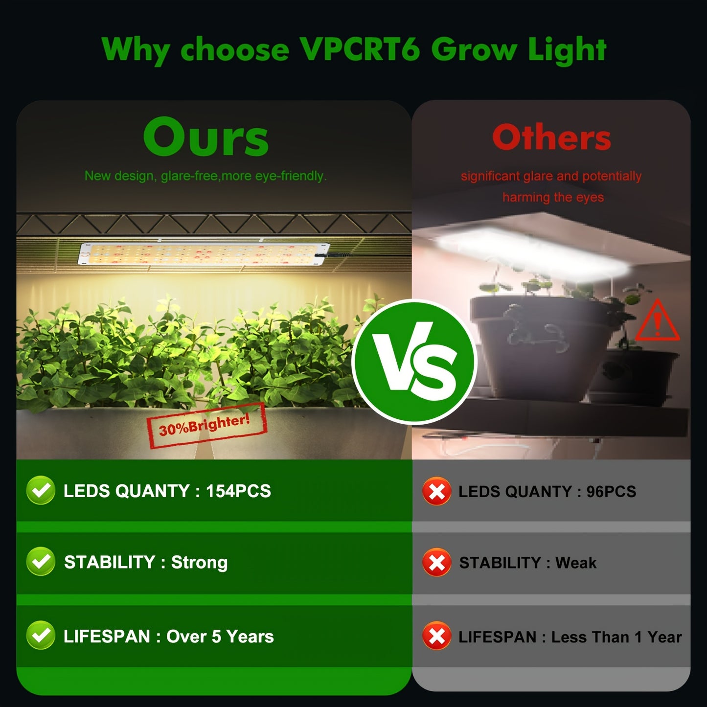 2/4PCS Full Spectrum LED Plant Grow Lights – Ultra-Thin Light Bar with Auto On/Off, 3/9/12H Timer, 3 Lighting Modes, 154 LEDs, Adjustable Brightness for Indoor Plant Growth