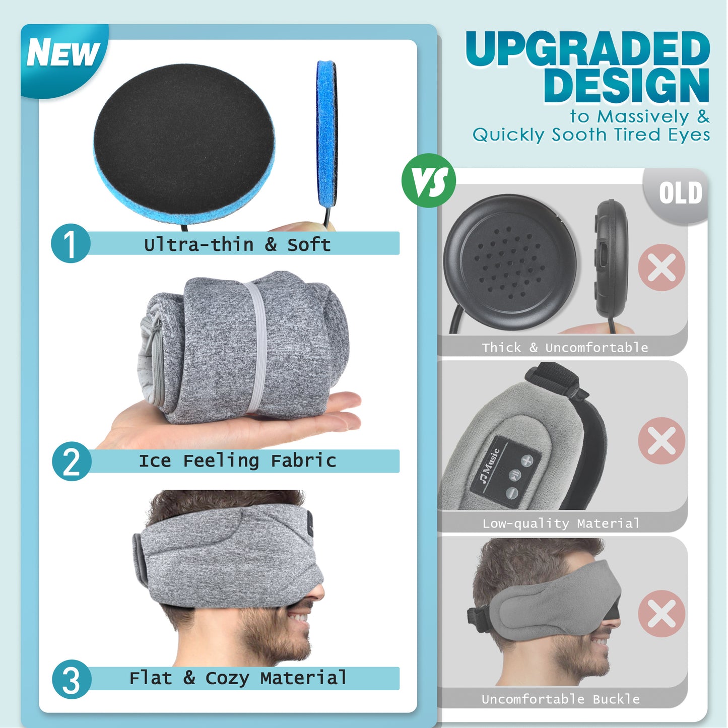 Sleep Mask with Headphones – White Noise, Blackout Light, Ice-Feeling, Extra Soft Modal Lining Eye Mask