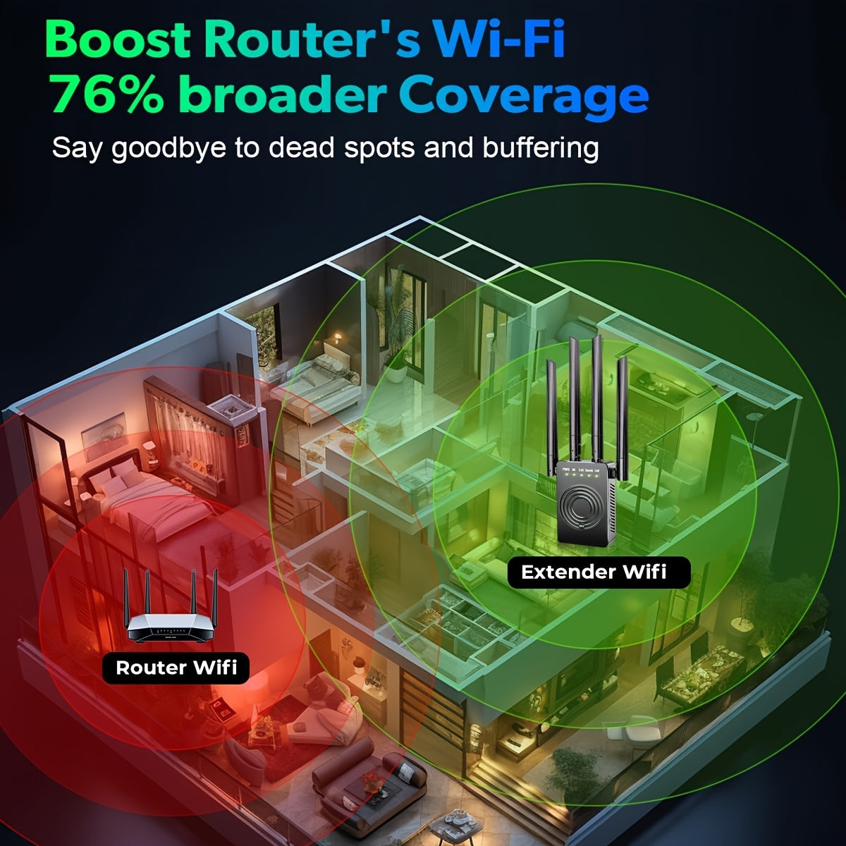 2023 Fastest WiFi Extender - Dual Band 2.4/5.8GHz Internet Booster, 1200Mbps Signal Amplifier, Covers 12,000 Sq.Ft. and Supports 100+ Devices