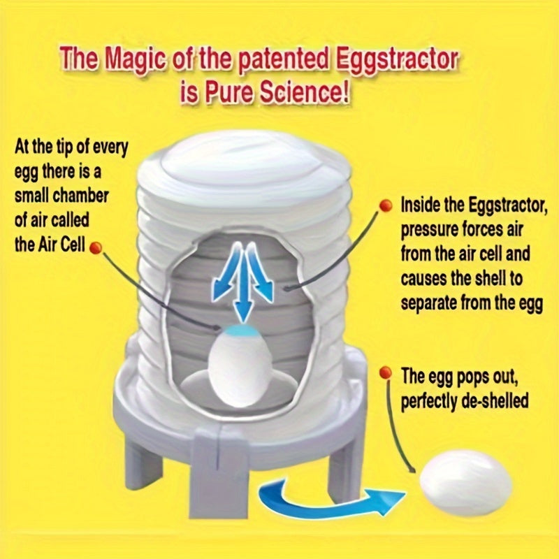 Ultimate Egg Peeler Gadget - Fast and Easy Perfect Peel Kitchen Tool, Plastic, Ideal for Home Use