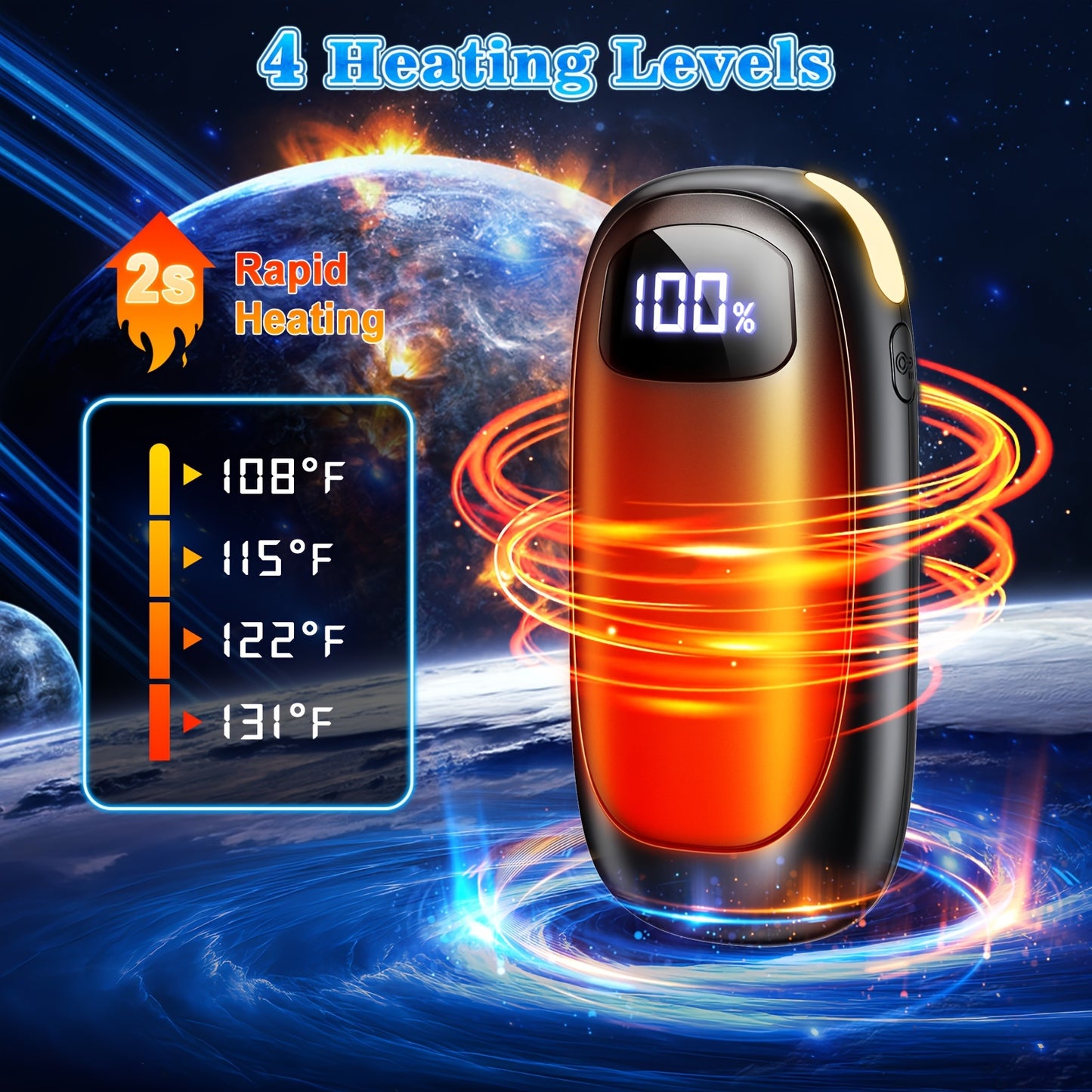 Rechargeable Hand Warmers 2 Pack - 14000mAh Electric Pocket Heater with 16 Hours Warmth, Dual-Sided Heating Up to 131°F - Ideal for Raynaud's, Hunting, Golfing and Camping