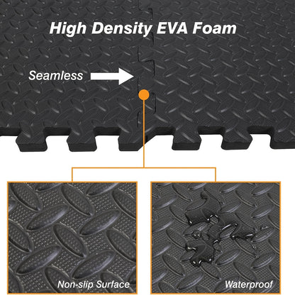 24 Tiles, 96 SQFT 1/2" Extra Thick Floor Exercise Mat – Interlocking Puzzle Mat for Home Gym, Gymnastics, and Protective Flooring (24"x24"x1/2" Each)