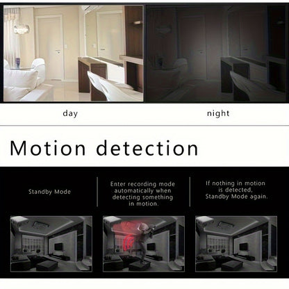 Mini Full HD Camera – Night Vision, Motion Detection Security Camcorder with Built-In Battery, Micro Camcorder, SD Card Loop Recording