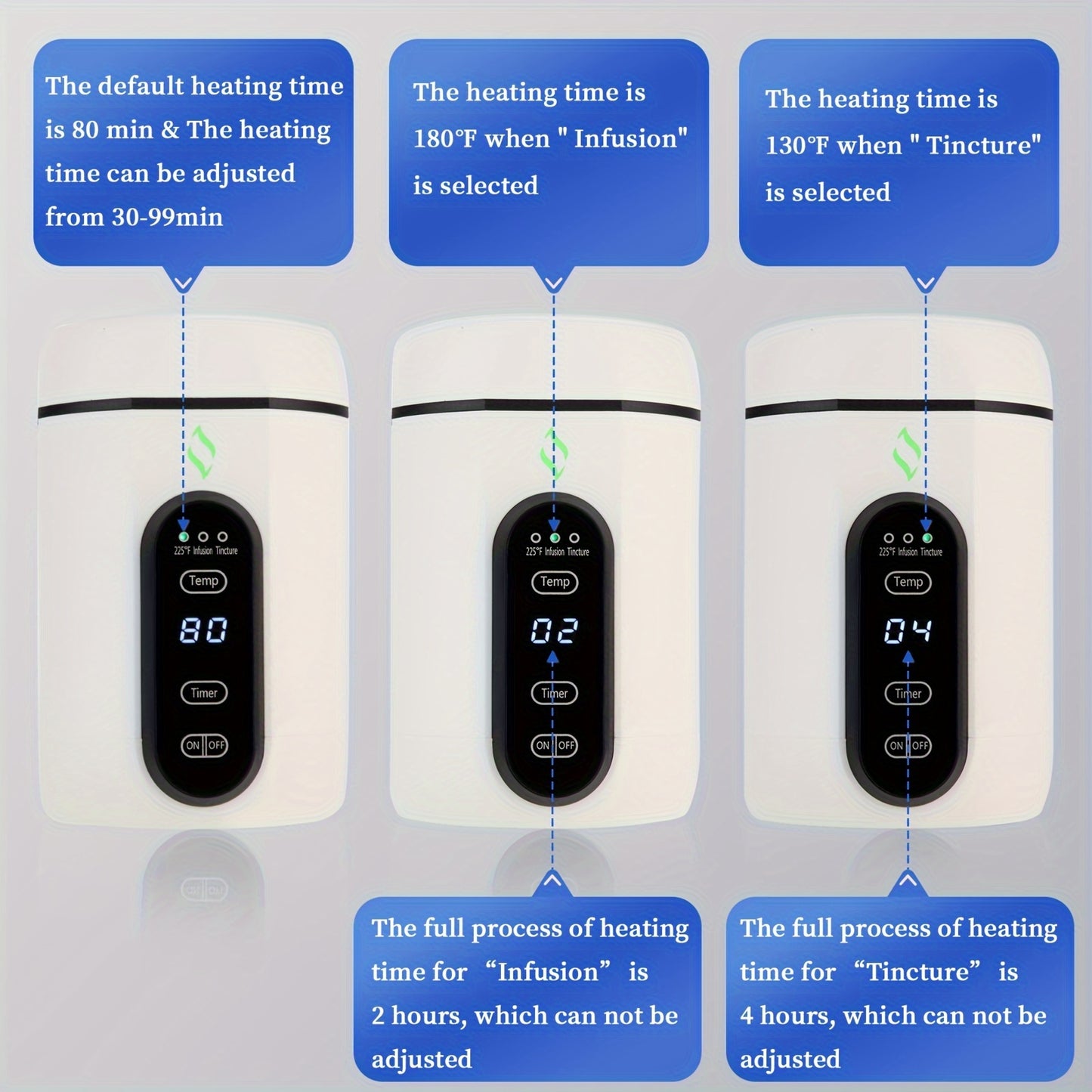 Elemax Decarboxylator Pro – All-in-One Decarb, Infuser and Heating Machine for Making Butter, Oil, and Tincture at Home