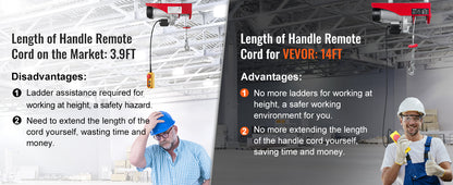 VEVOR 200–800kg Electric Hoist – Cable Winch Lifting Crane with Wired/Wireless Remote for Boat, Car, Garage & Elevator