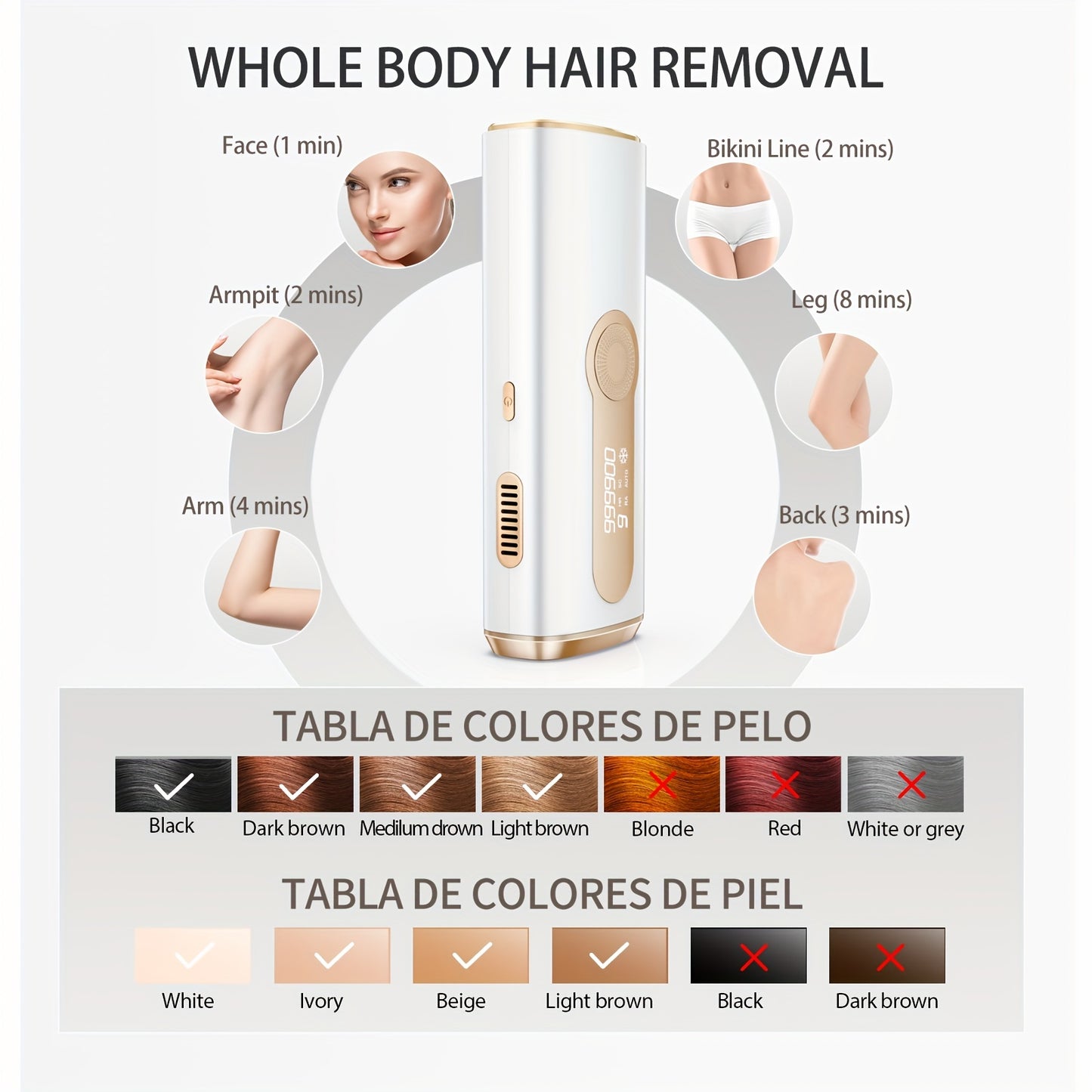 999,900 Flashes 3-in-1 At-Home Hair Removal Device - Epilators, Groomers and Trimmers for Women and Men | IPL Laser Technology, 9 Levels, Cooling Function, Whole Body Use for Face, Armpits, Arms, Bikini Line, Legs