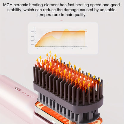 Mini Hair Straightening Comb - 4 Temperature Settings, Quick Heat Ceramic Heating, Anti-Hot Design, Automatic Power Off, LED Display - Professional, Portable for Home and Travel, Ideal Gift for Women