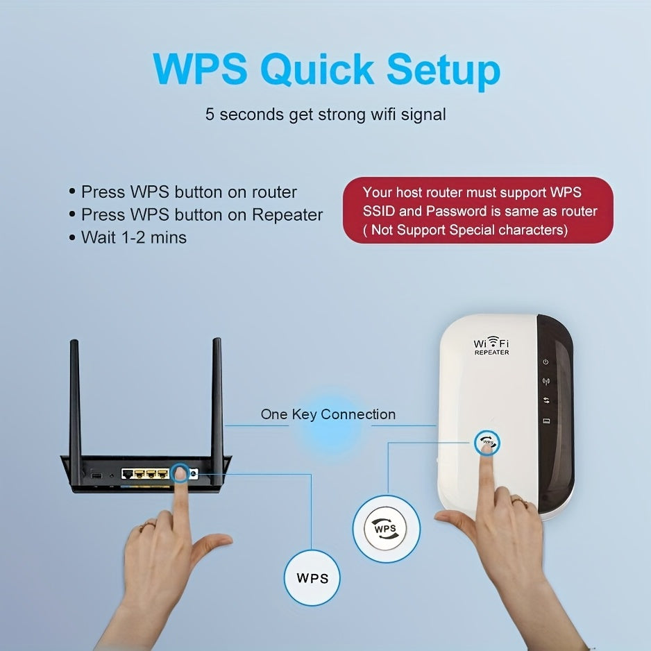Boost Your WiFi Signal - Long Range Wireless Repeater Access Point, Up to 300Mbp