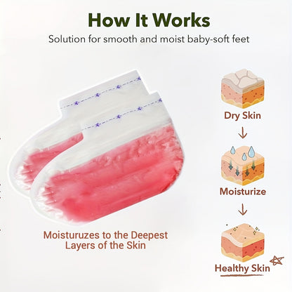 Revitalizing Paraffin Wax Foot Spa Booties - Intense Moisture Infusion, Soothing Scented, Disposable and Microwaveable | Premium Thermal Plastic Bags for Ultimate Foot Care