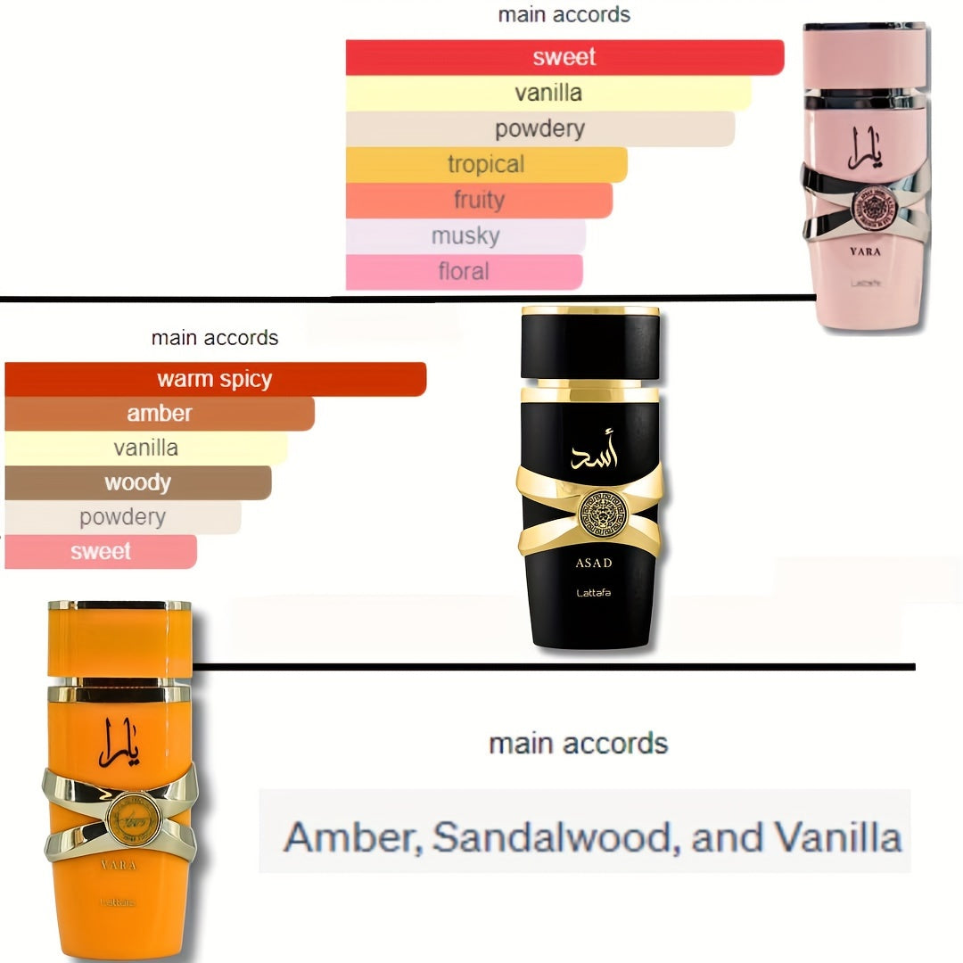 3.4oz/100ml Eau De Parfum Gift Set – Long-Lasting Fragrance, Luxurious Scents for Women and Men, Yarafor Women, Yara Tous, Asad