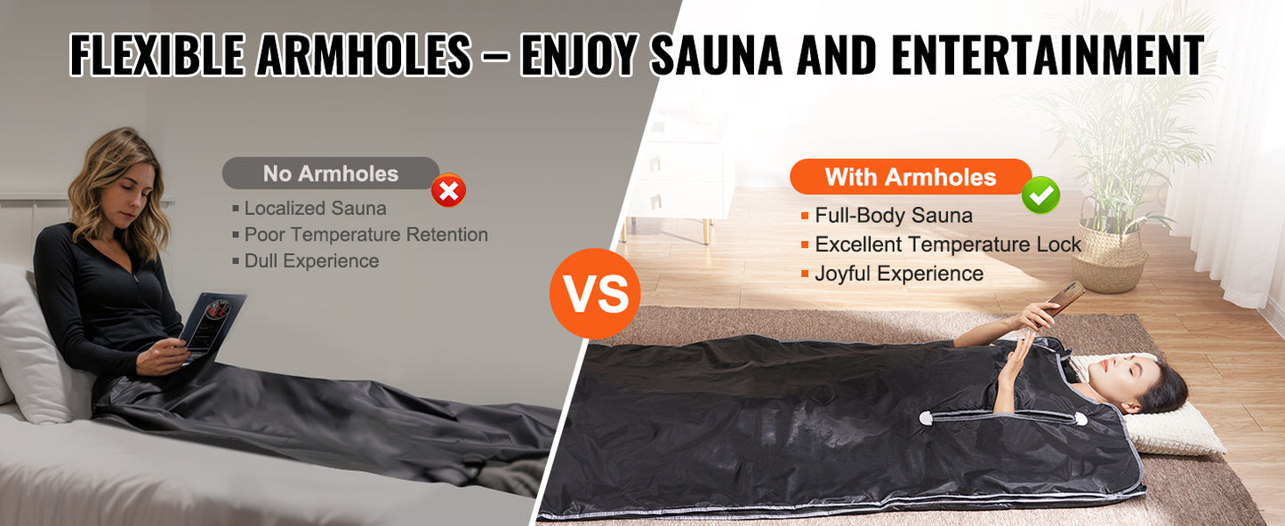 VEVOR Portable Sauna Blanket – Far Infrared Detox & Relaxation with Adjustable Temperature & Timer